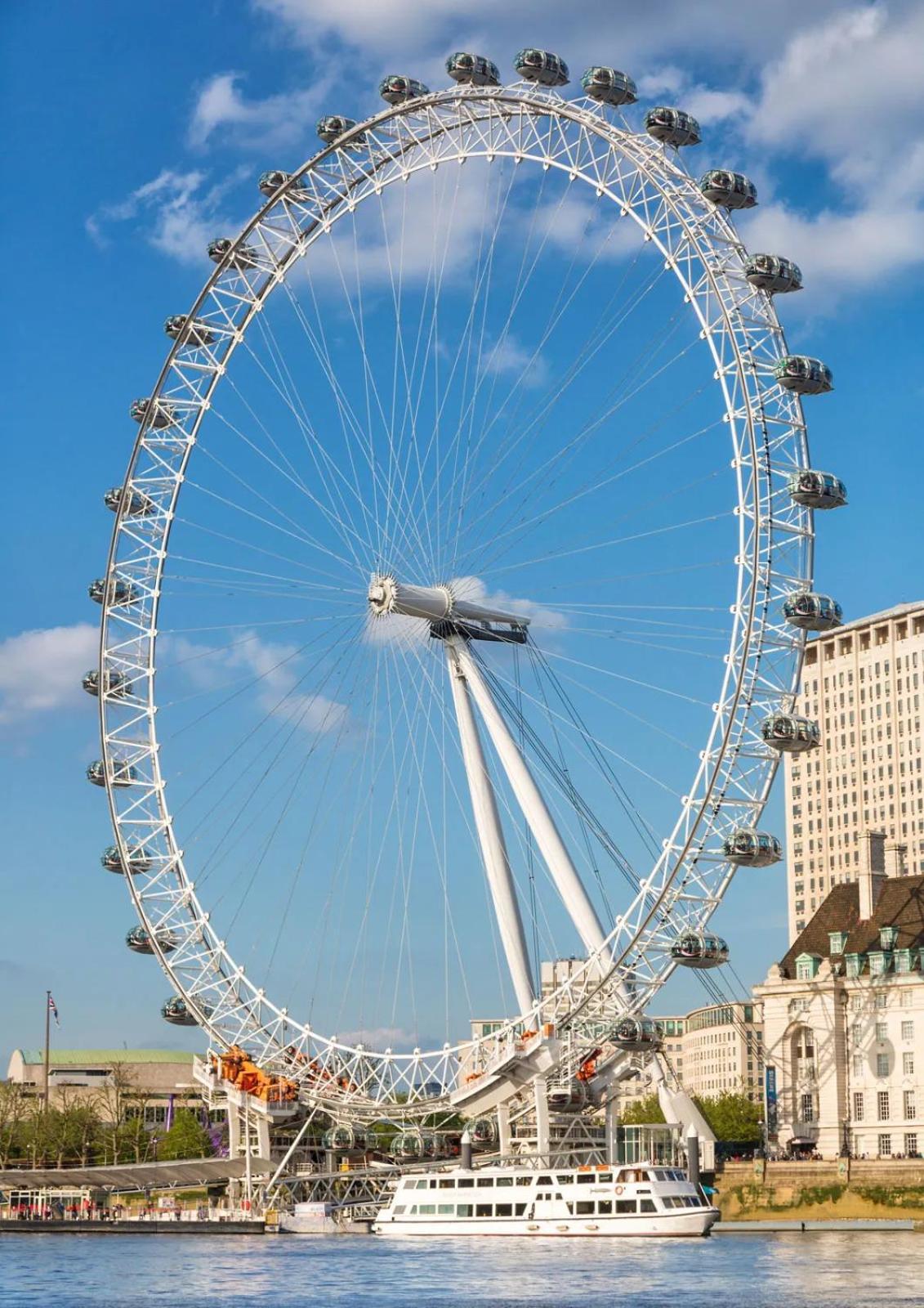 Spacious Room With City Skyline Views Close To London Eye ภายนอก รูปภาพ